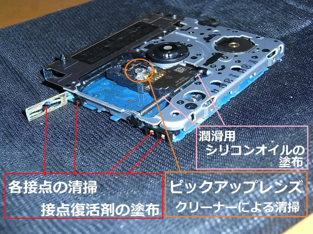 【動作確認済・出品者オリジナル】panasonic ポータブルMD MJ17P