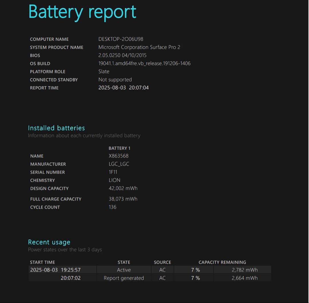 Surface Pro 2 + 純正アクセサリーセット 箱付き