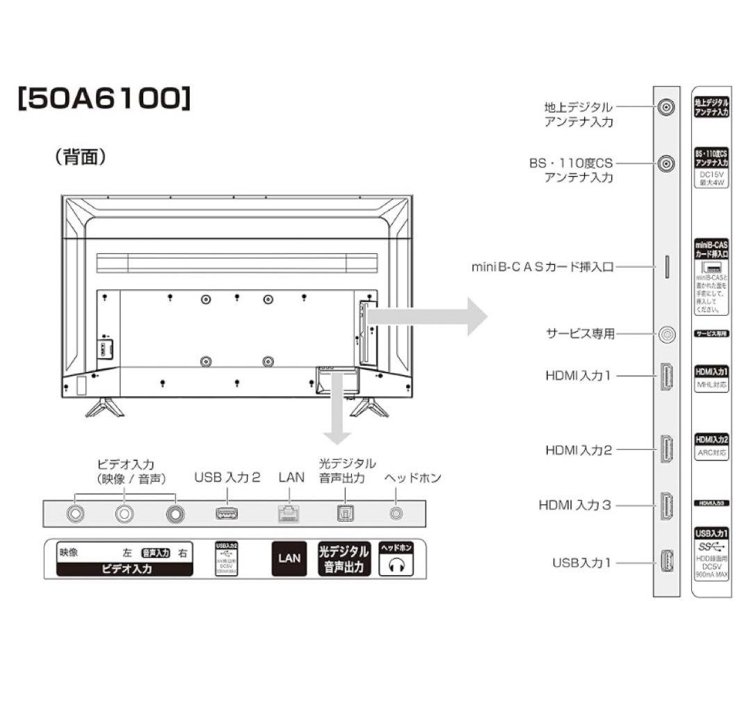 ハイセンス 50型 4K対応 LED液晶テレビ　50A6100