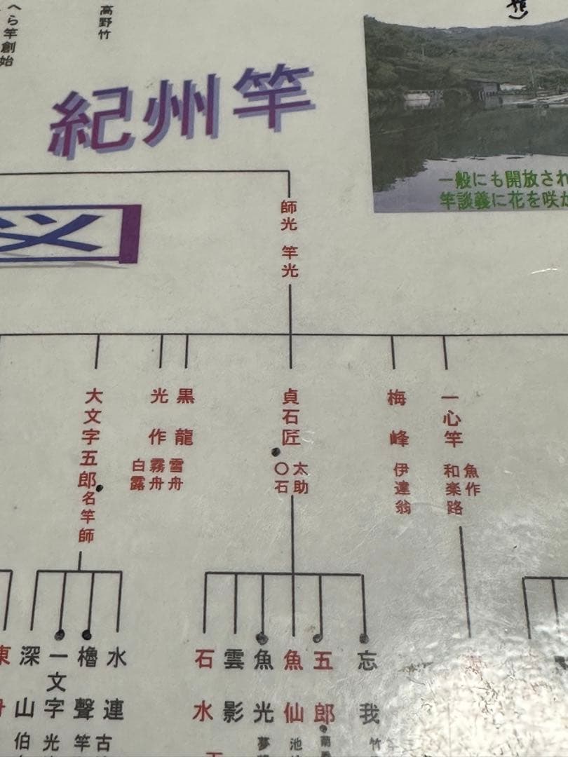 貞石匠作 丸囲い石焼印　黒口巻 7尺 2寸 3本継 漆握り　穂先先端0.7mm