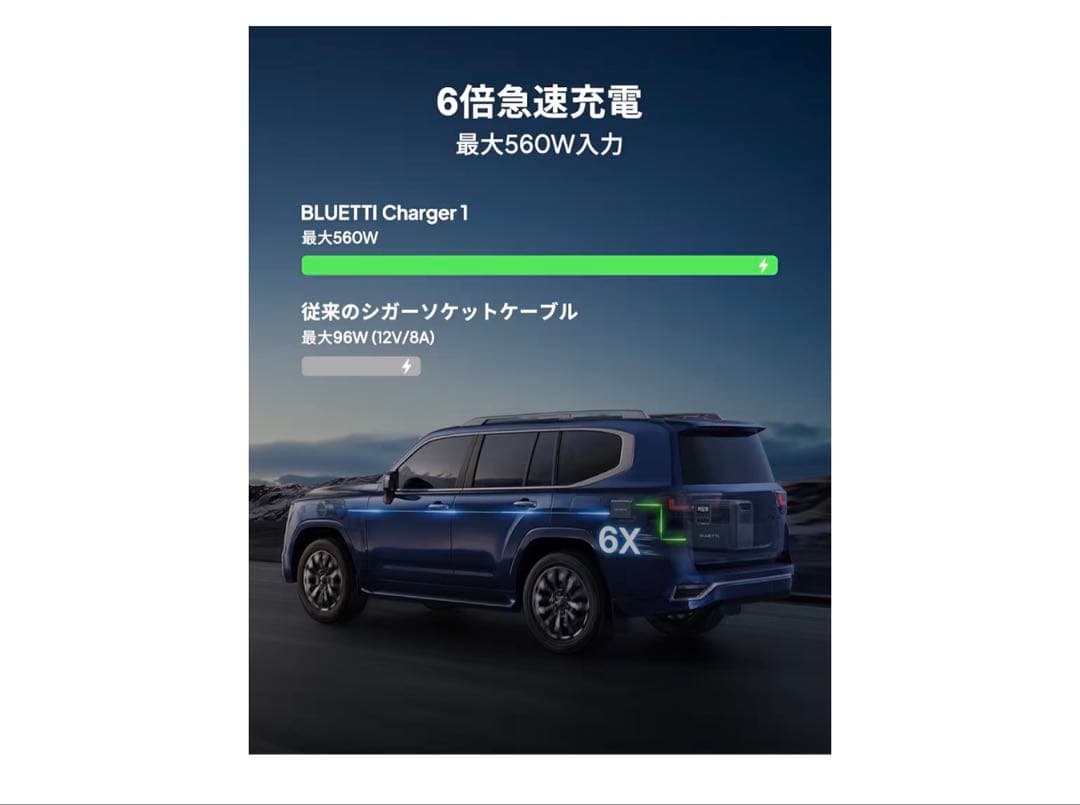 ポータブル電源　走行充電　BLUETTI Charger 1 最終価格です。