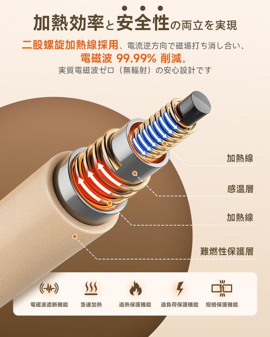 電気毛布 掛け 敷き 電気ブランケット 厚手生地 ふわふわ 膝掛け 寒さ対策