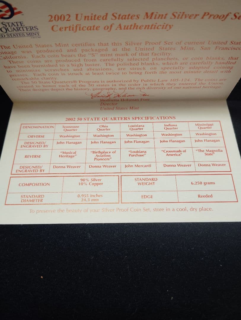 2002年 アメリカ 50州記念銀貨 シルバープルーフセット