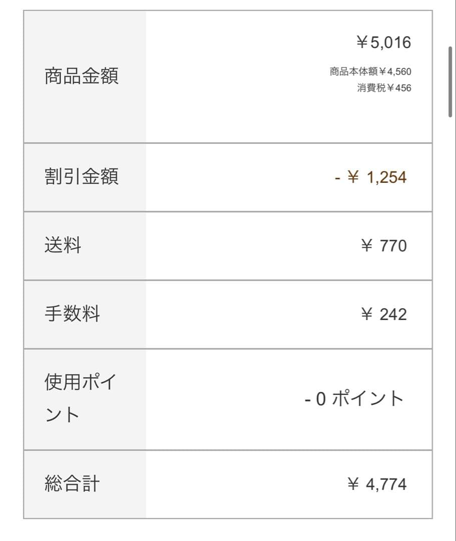 【やだー様】ウィッグオーダーページ