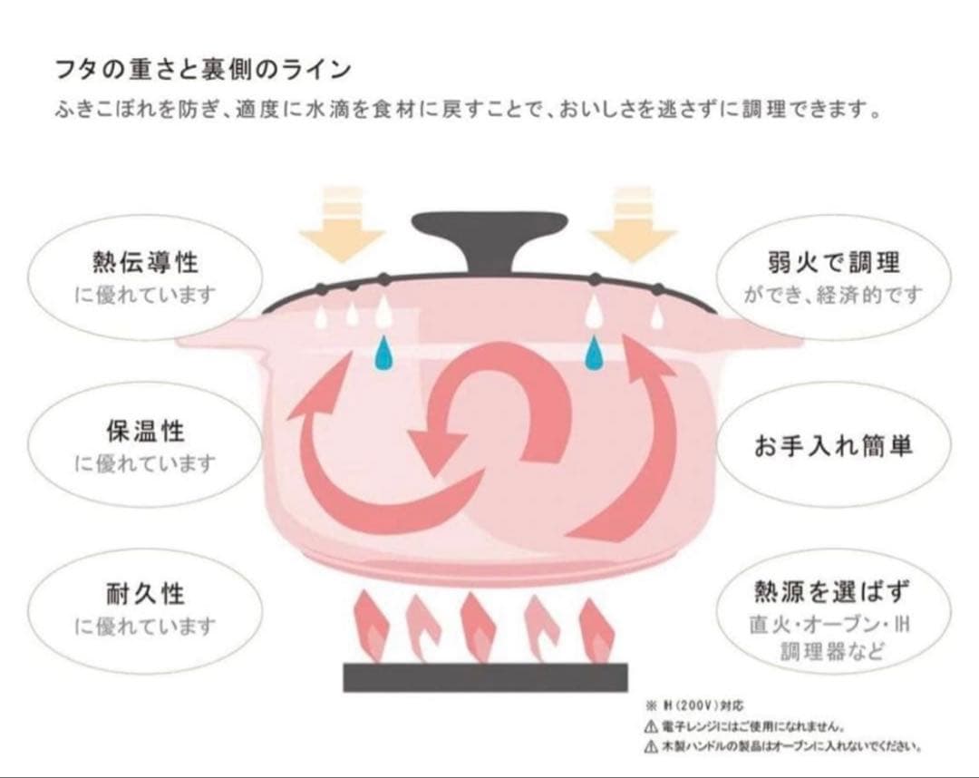 Chasseur サブライム ラウンドキャセロール 24cm キャビア