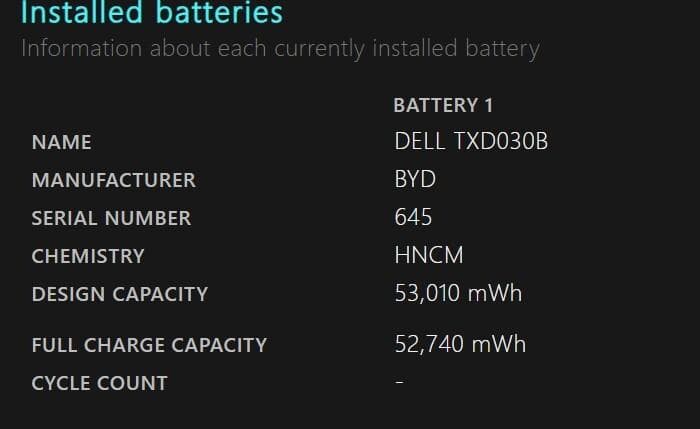 Windowsノート本体 DELL Inspiron 7300 1TB 16GB i7 Office24