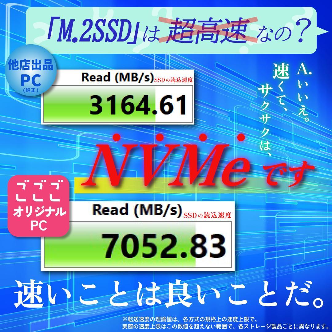 SV1-218 Panasonic レッツノート SV1！オリジナル超爆速仕様！