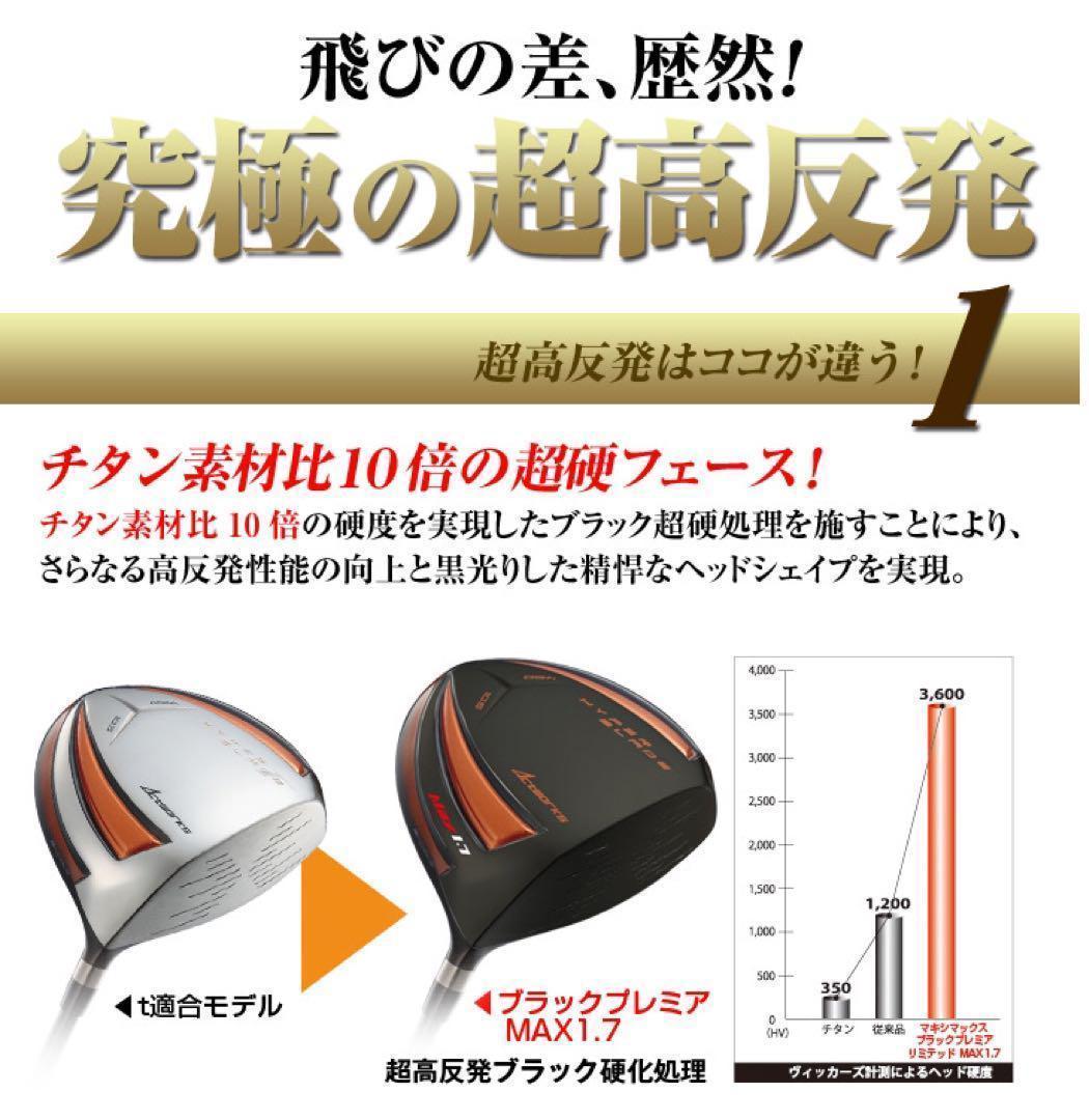 76歳317Yの超高反発モデルで40yUP! ハイパーブレードΓ MAX1.7