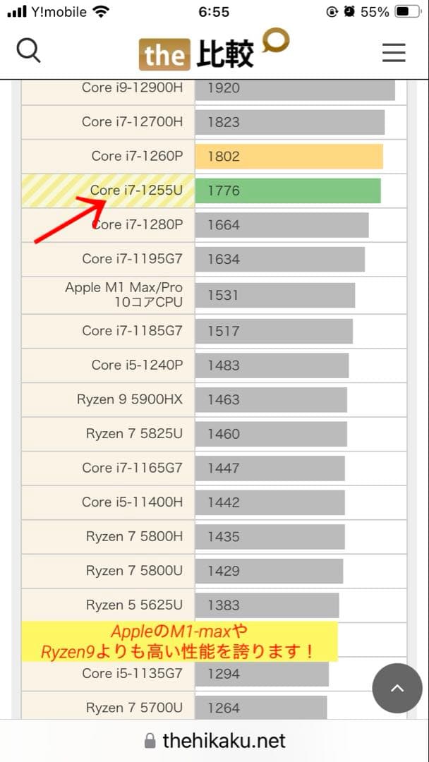 NEC LAVIE N1375 液晶新品12世代i7機メモリ16 Office
