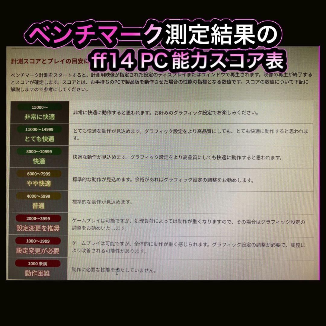 ゲーミングPC フルセット i7-4790k GTX970 ❶