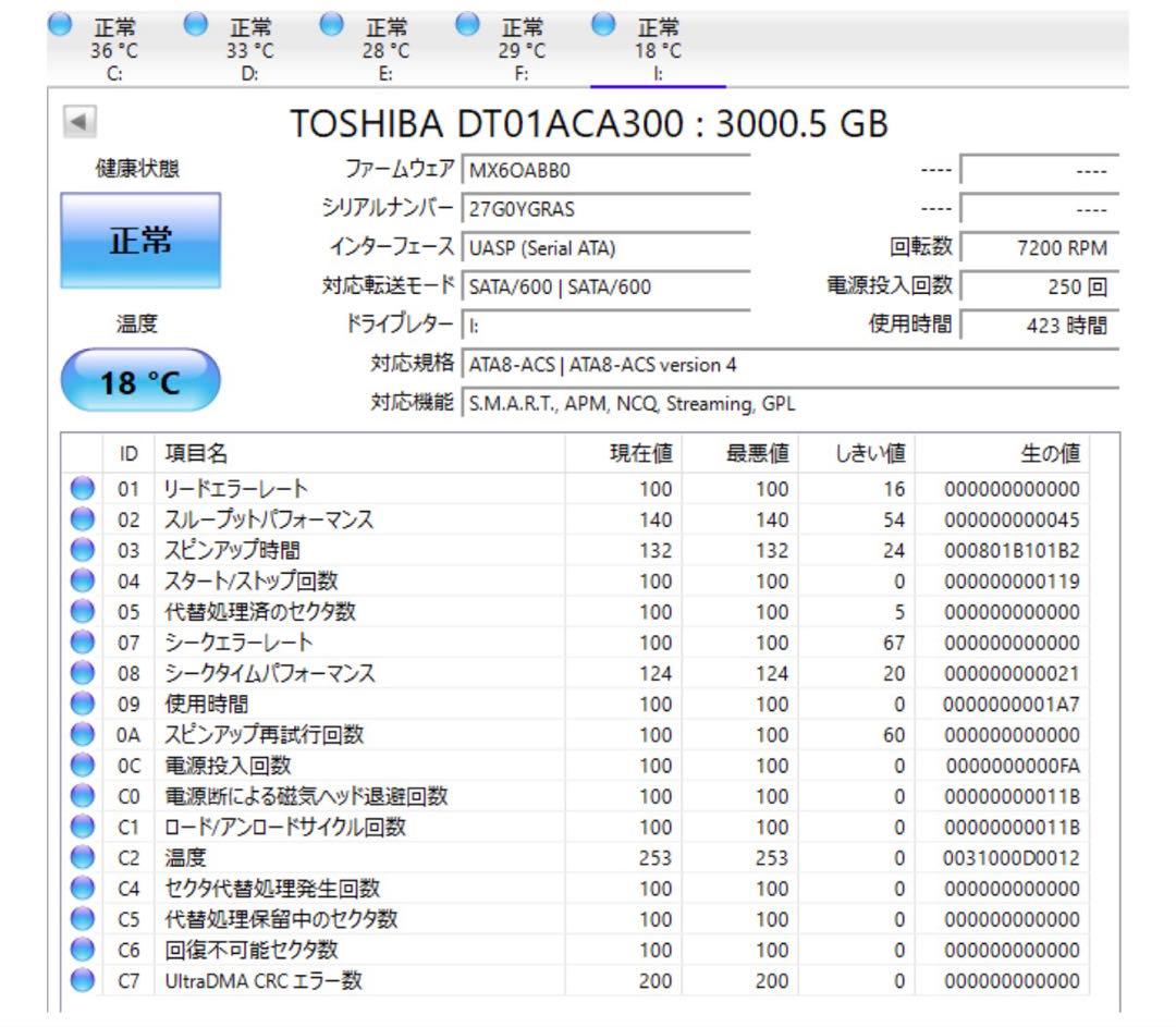 3TB 2セットTOSHIBA 内蔵HDD 7200回転SATA使用185hから