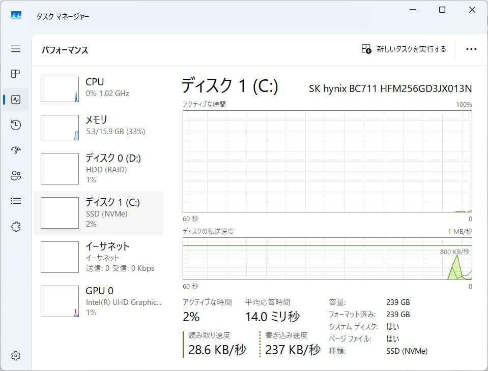 【8世代 i7】HP 250 G7 Win11 16GB Office付き