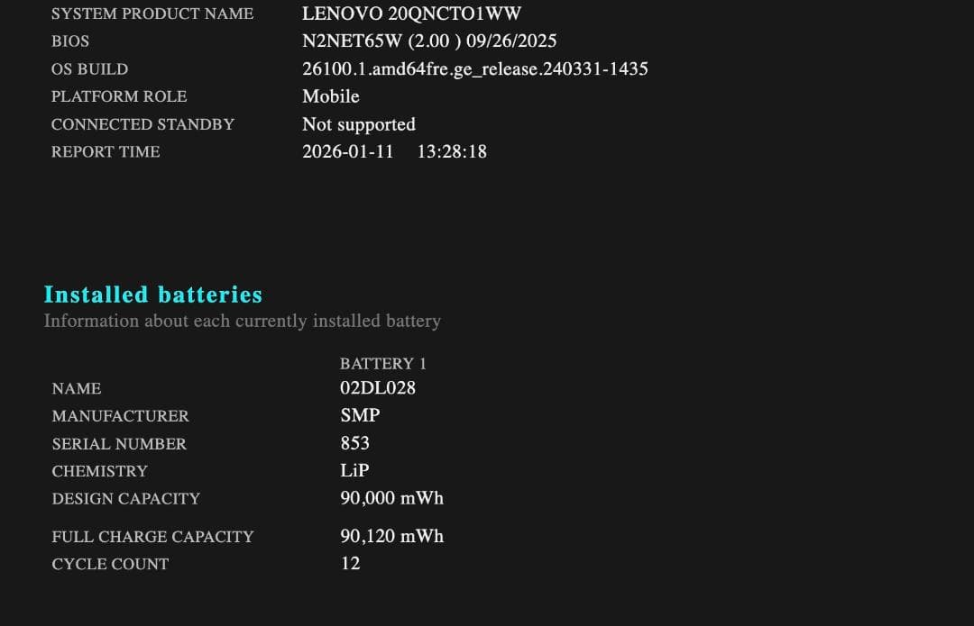 Windowsノート本体 ThinkPad P53 32GB/1TB i7 RTX3000 4K UHD