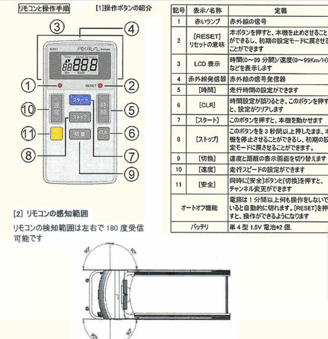 犬の運動器 ペットランPR700【小型犬用ルームランナー】犬用ランニングマシーン