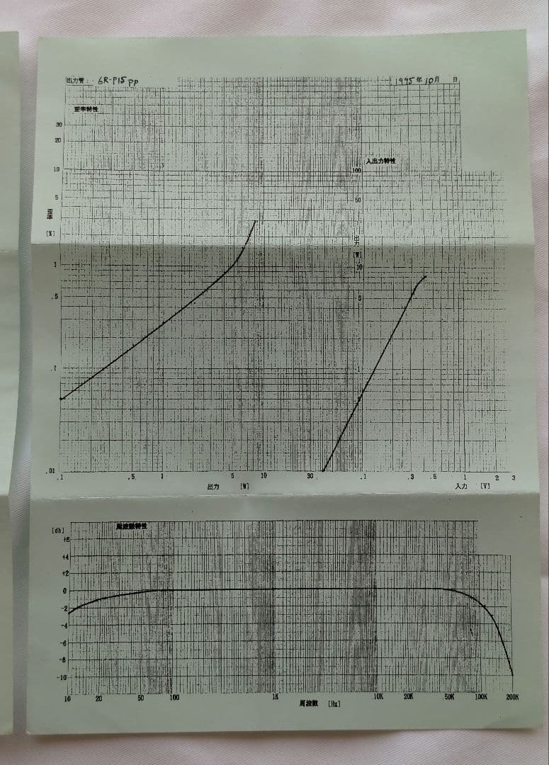 【aki1212】Leben 真空管アンプ 6R-P15