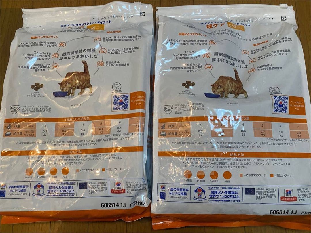 ★ヒルズ プリスクリプション c/d 尿ケア マルチケア x2