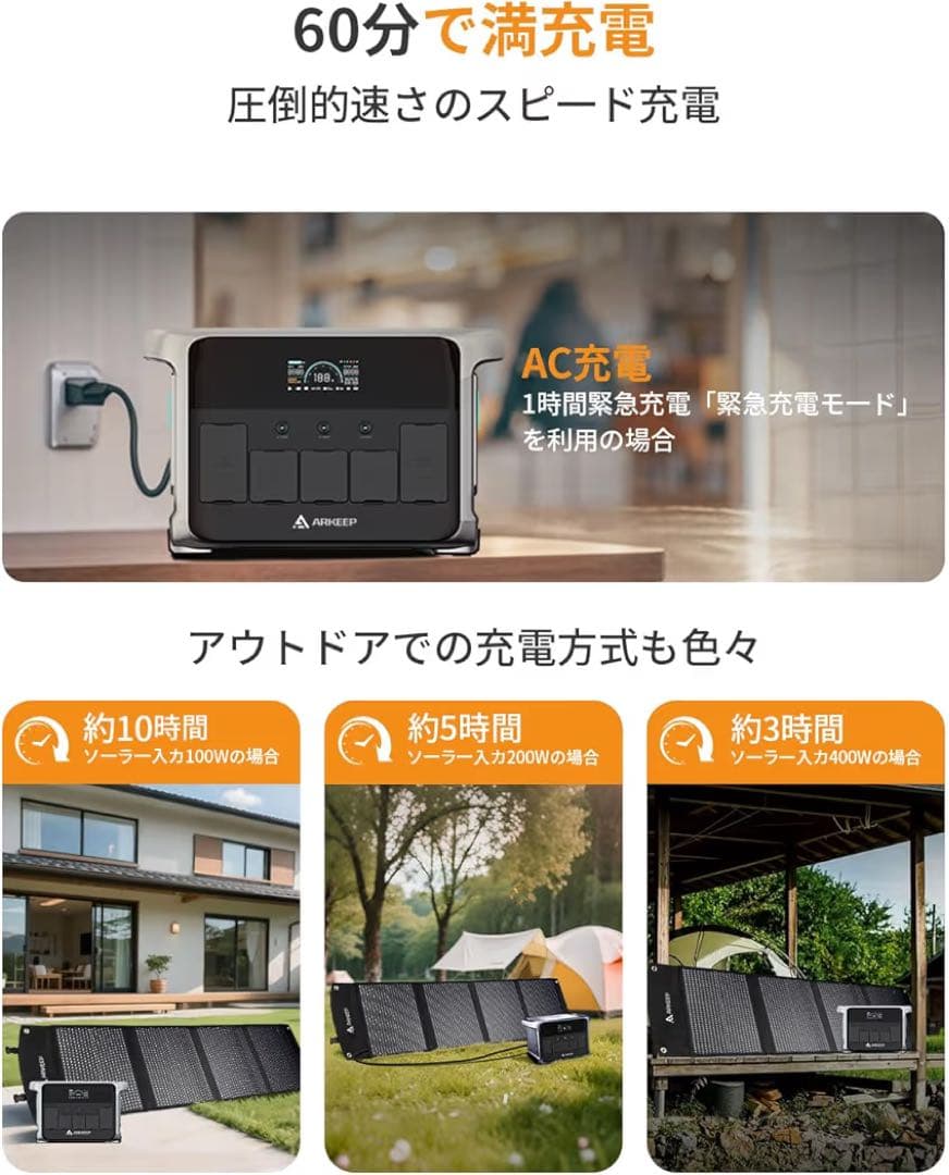 【新品未使用】1152Wh ポータブル電源 防災•車中泊•停電対策 ARKEEP