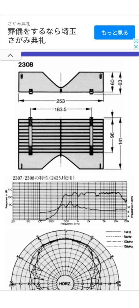エリックさん専用値下げJBL音響レンズ2308