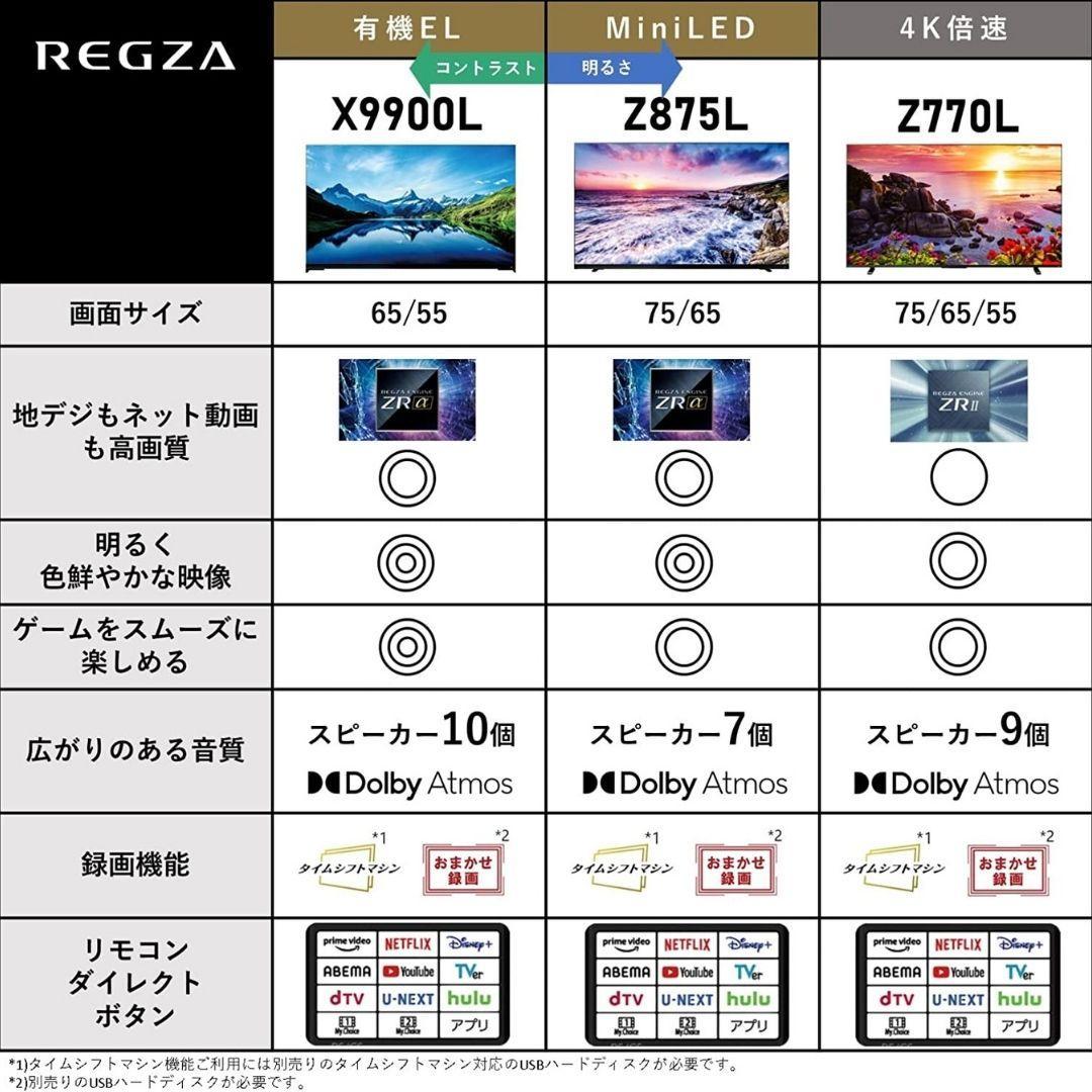 【お宝】 REGZA テレビ 液晶 本体 4K 65インチ 65Z875L