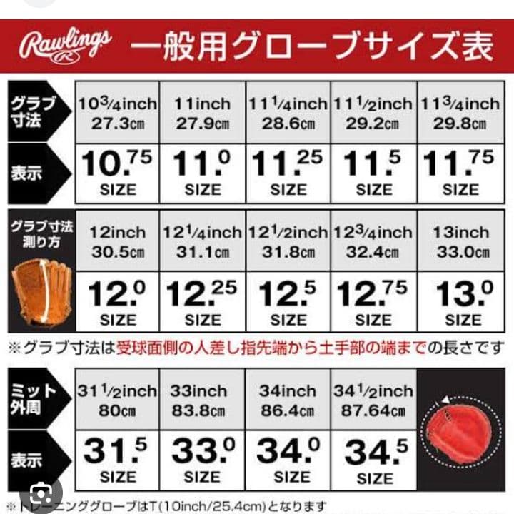 Rawlings 軟式グローブ 黒