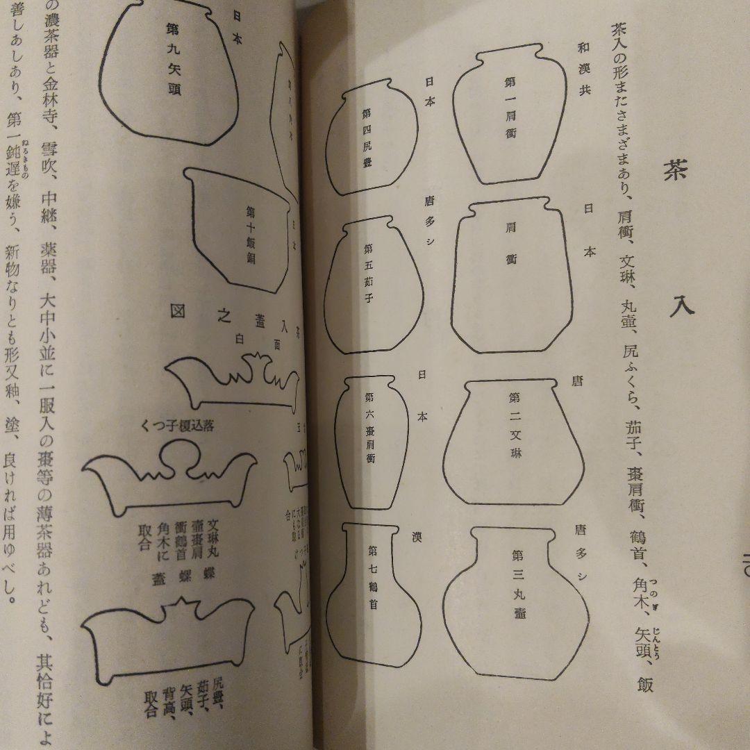 宗偏流茶の湯覚書　古書　非売品