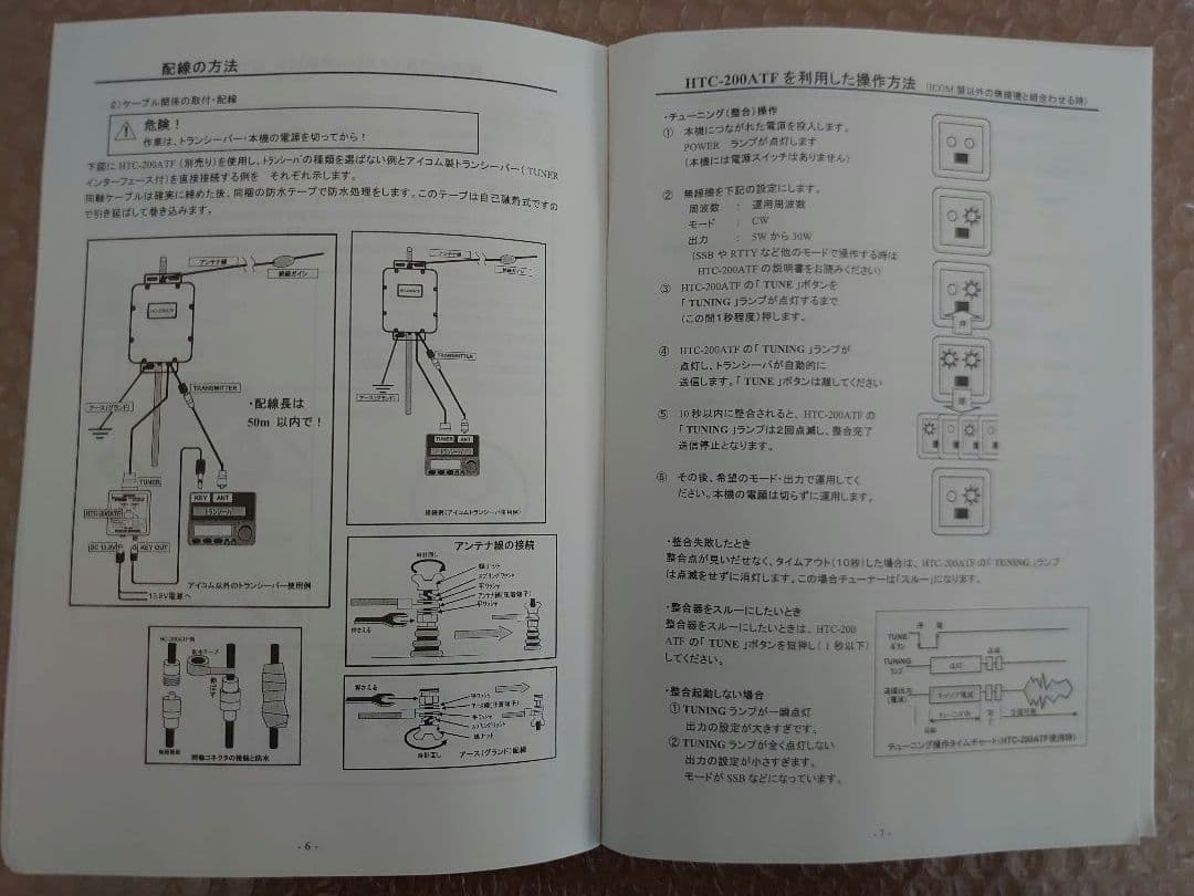 屋外型アンテナチューナー HT-200ATF と HTC-200ATF