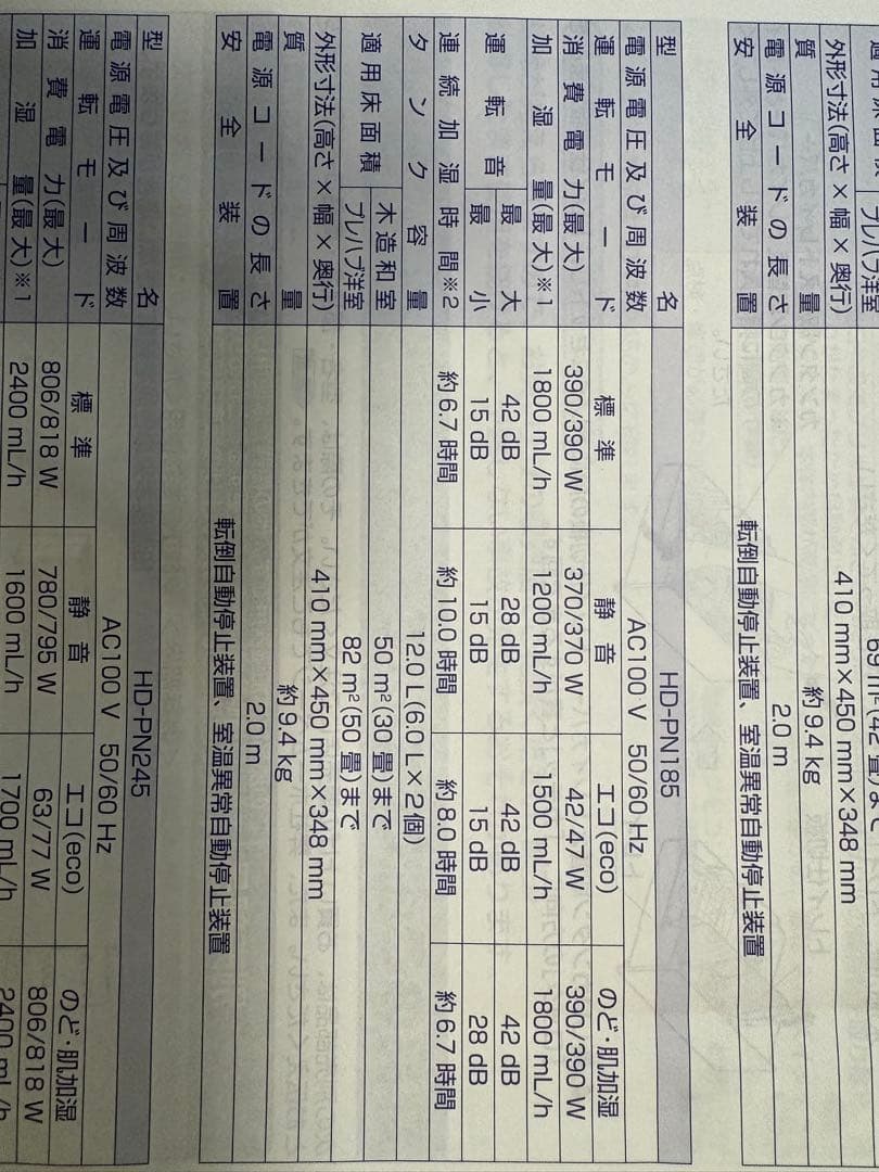 ダイニチ　加湿器　HD-PN185