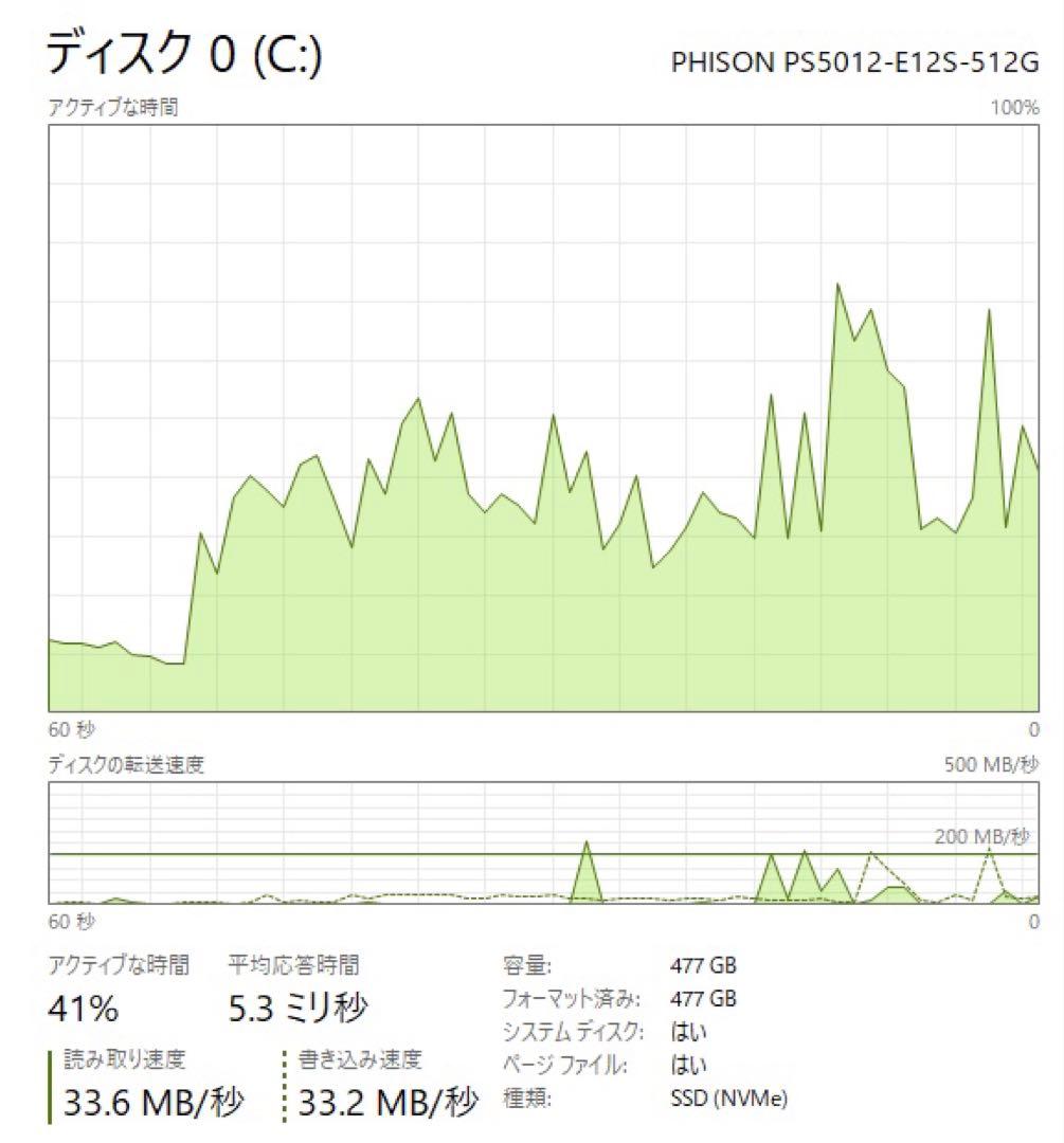 デスクトップPC／i7-10700／GTX1650／16GB／SSD512GB