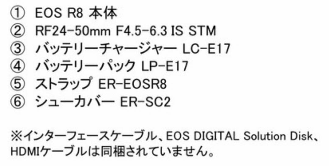 デジタルカメラ Canon EOS R8 RF 24-50mm F4.5-6.3 IS STM