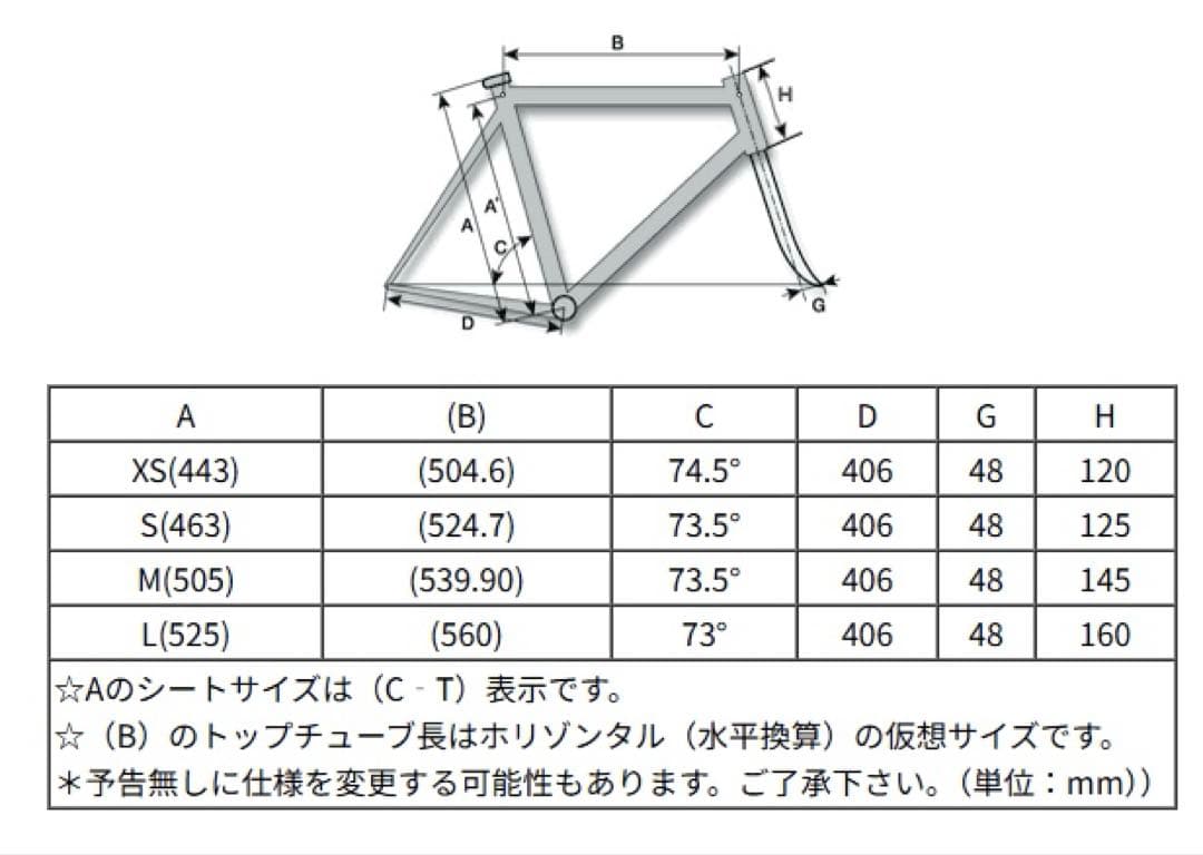 2月末まで特価［引渡し限定 所沢］ クォータ KURARO エアロバー装備