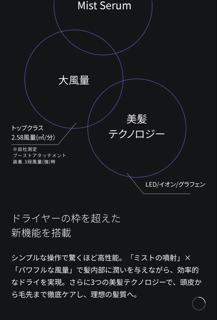 SHOWER DRYER 多機能ドライヤー(ホワイト)エレキコーム付き