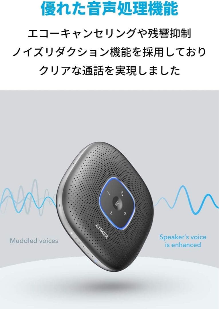 【新品・未開封】ANKER スピーカーフォン