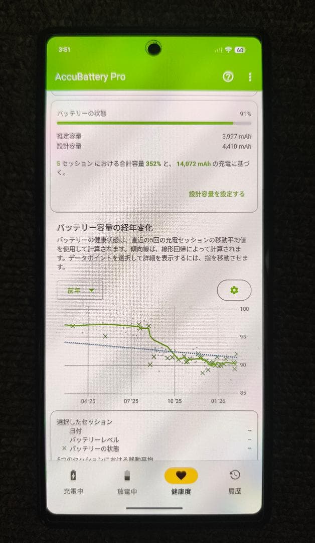 Google Pixel 6a Chalk SIMフリー