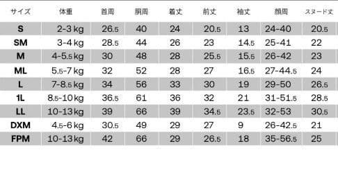 【美品】ALPHAICON　アルファアイコン　ドッグガードエア MLサイズ