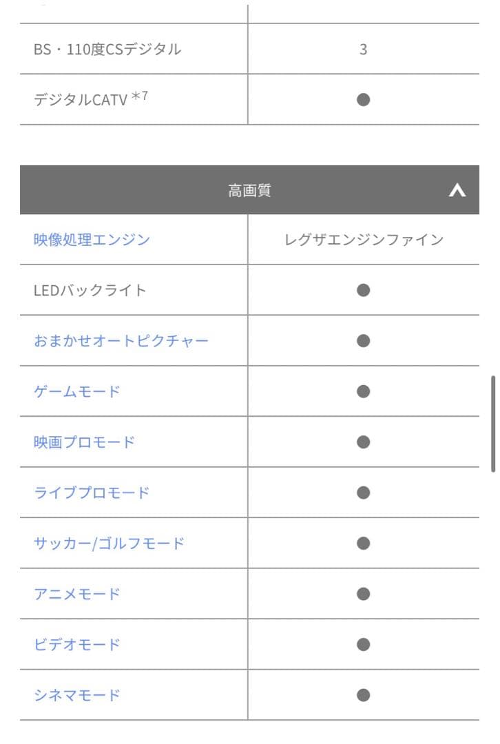 東芝 REGZA 40型 40V31 フルHD 液晶テレビ