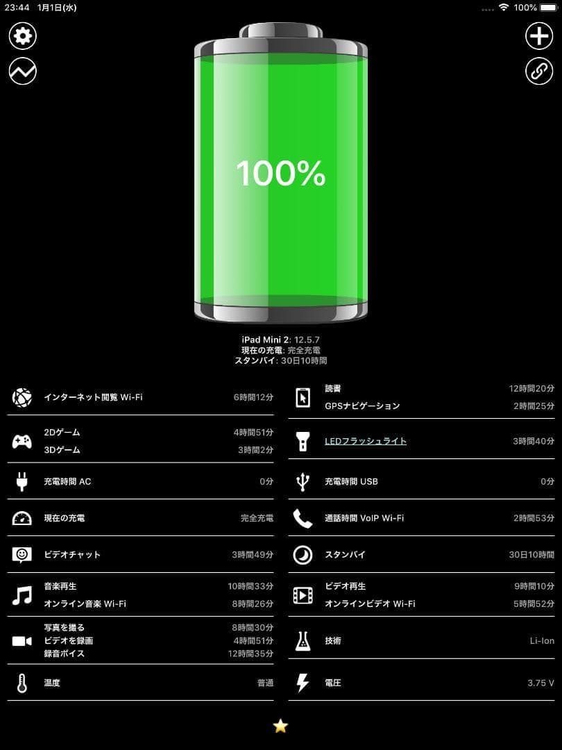 ◆アップル iPad mini 2 iPad7.9 インチ 新品カバー,フィルム