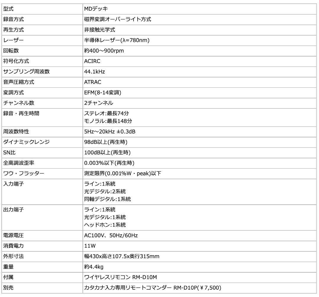 SONY MDS-JE700 MD録再デッキ（メディア付）