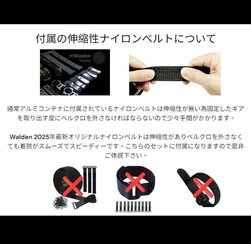 ●アーム付き●46～50L アルミコンテナ用 L サイズ　上蓋パネル　穴あけ対応