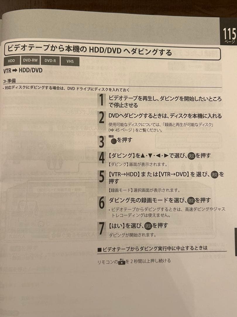 TOSHIBA VHS/HDD/DVDレコーダー 【D-W255K】