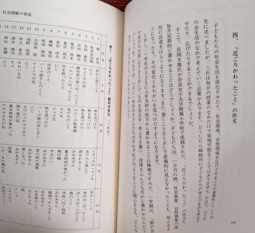 希少 社会科の初志 低学年の社会理解を深める 渥美利夫 上田薫 TOSS