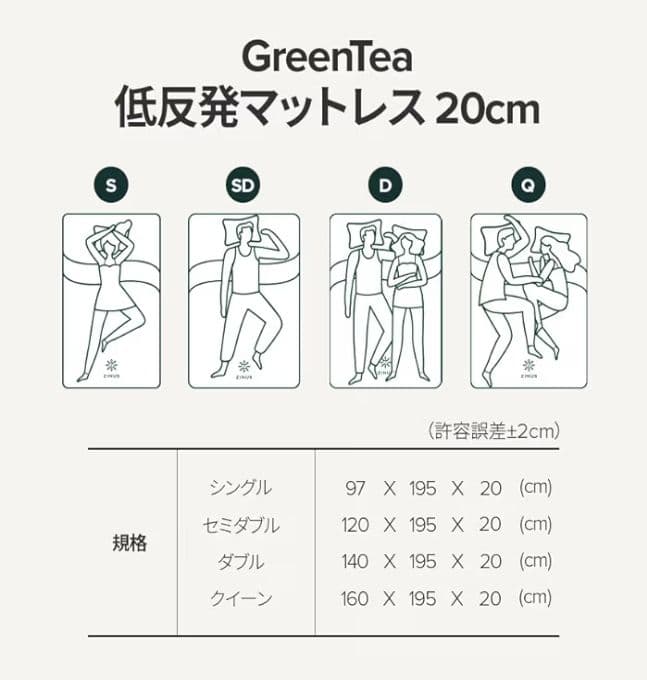 ZINUS 低反発 マットレス ダブル 20cm ホワイト