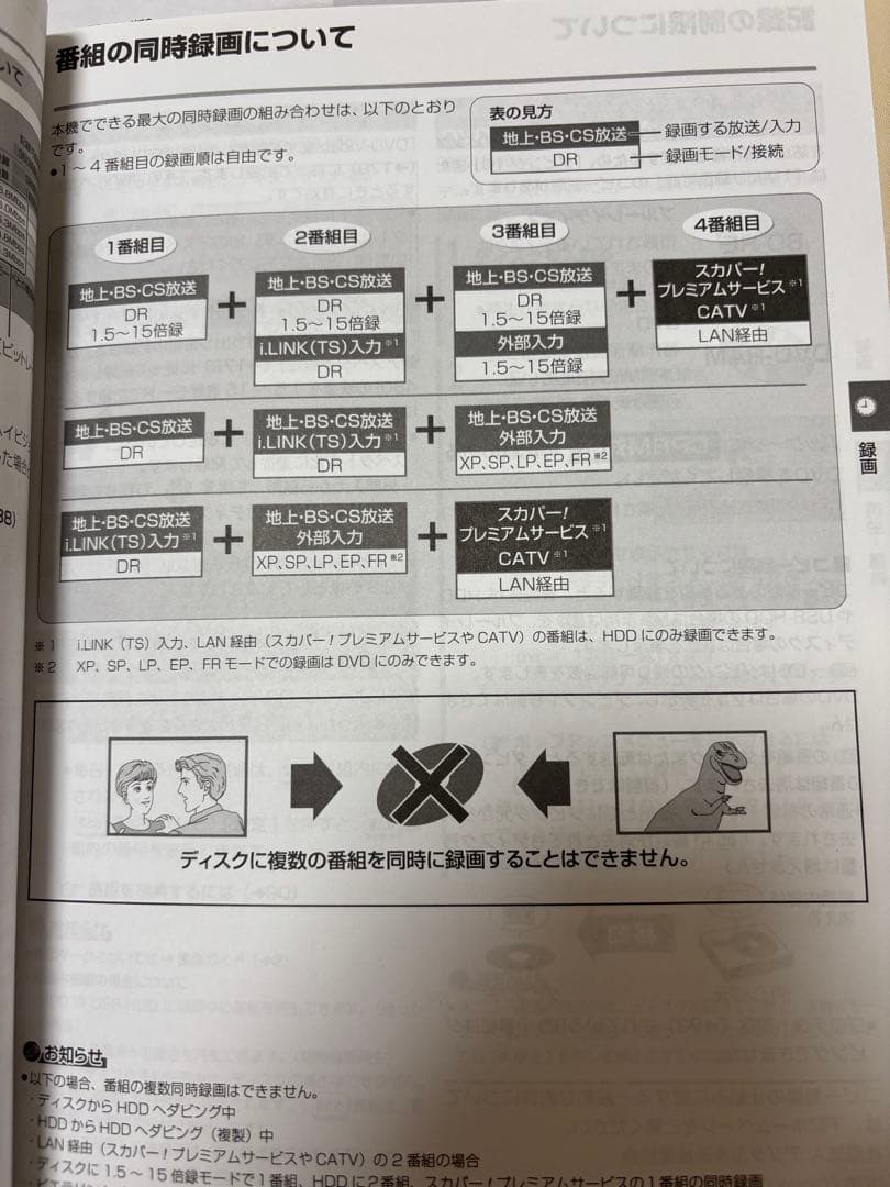 Panasonic ブルーレイディスクレコーダーDMR-BRZ2000