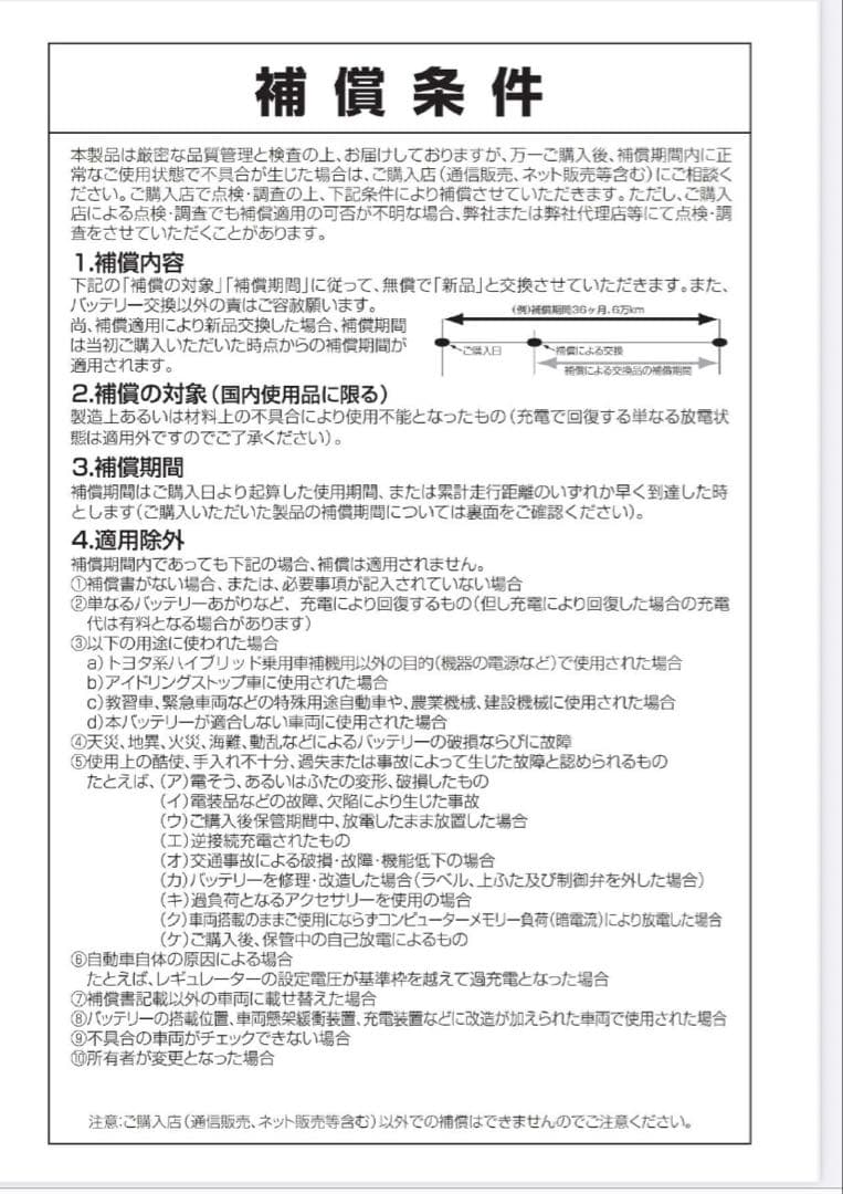 gsユアサバッテリー S42B20R-Nモデル