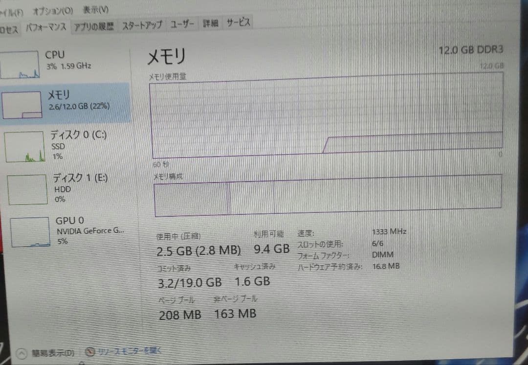 HPヒューレット・パッカードz400ワークステーション