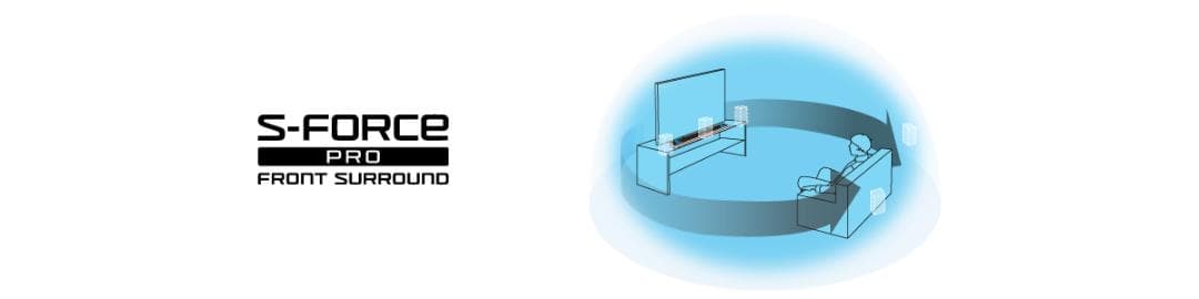 SONY　サウンドバー HT-NT5／ホームシアターシステム　SA-NT5