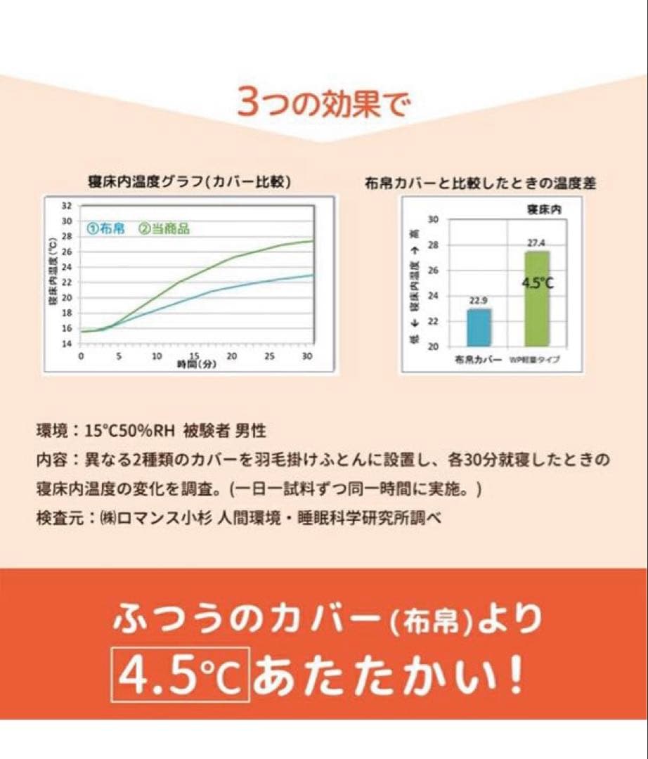 ロマンス小杉　ユリ花柄掛け布団カバー トリプルウォーム™ 暖かい　秋冬毛布要らず