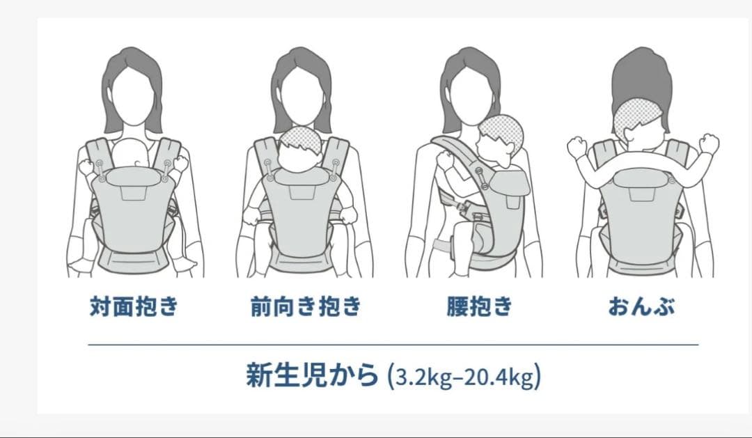 エルゴベビー オムニ ブリーズ 抱っこ紐 スレートブルー