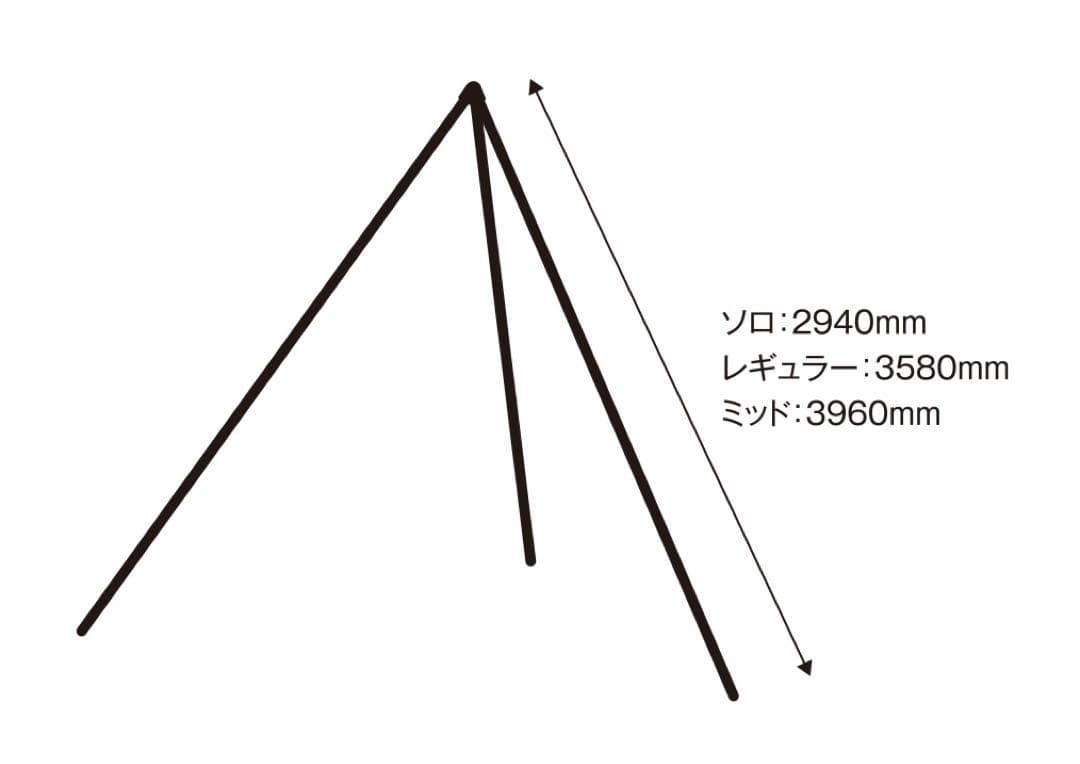 【訳ありフルセット テント無料】サーカスTC DX ダックグリーン