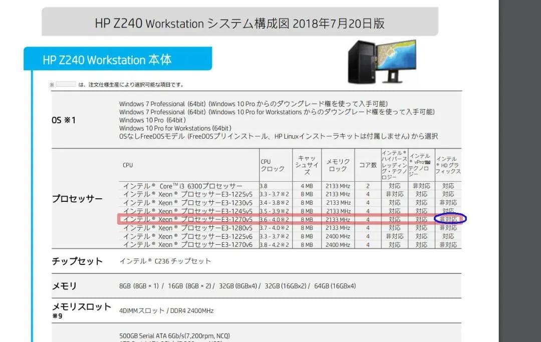 サーバー HP Z240 WorkStation 16GB Quadro k620 LP