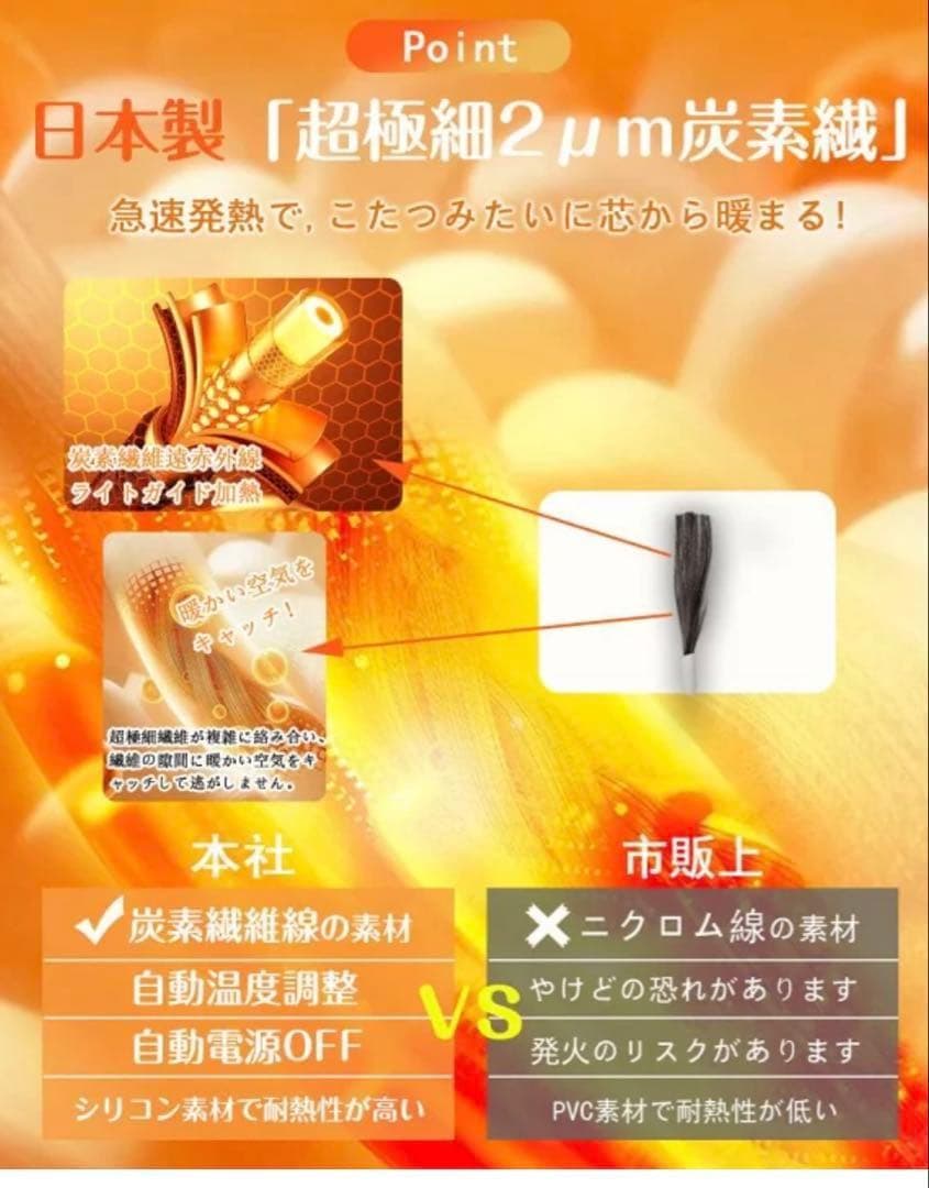 ✨限定1点✨　電気毛布　190×130cm 大判サイズ　ホワイト